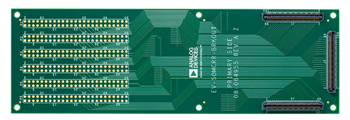 Analog Devices Inc. ADZS-SC58x Evaluation Systems